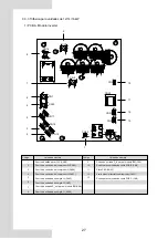 Preview for 369 page of Airwell AW-WHPMA04-H91 Installation Manual