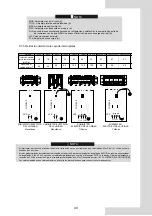 Preview for 382 page of Airwell AW-WHPMA04-H91 Installation Manual