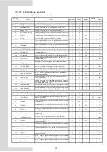 Preview for 401 page of Airwell AW-WHPMA04-H91 Installation Manual