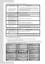 Preview for 407 page of Airwell AW-WHPMA04-H91 Installation Manual