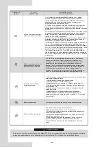 Preview for 411 page of Airwell AW-WHPMA04-H91 Installation Manual