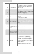 Preview for 413 page of Airwell AW-WHPMA04-H91 Installation Manual