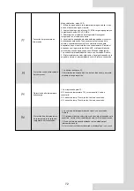 Preview for 414 page of Airwell AW-WHPMA04-H91 Installation Manual