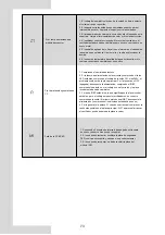 Preview for 415 page of Airwell AW-WHPMA04-H91 Installation Manual