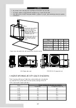 Preview for 433 page of Airwell AW-WHPMA04-H91 Installation Manual