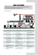 Preview for 444 page of Airwell AW-WHPMA04-H91 Installation Manual