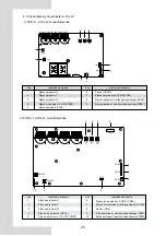 Preview for 451 page of Airwell AW-WHPMA04-H91 Installation Manual