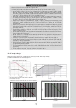 Preview for 476 page of Airwell AW-WHPMA04-H91 Installation Manual