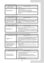 Preview for 490 page of Airwell AW-WHPMA04-H91 Installation Manual