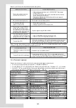 Preview for 491 page of Airwell AW-WHPMA04-H91 Installation Manual