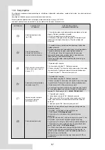 Preview for 493 page of Airwell AW-WHPMA04-H91 Installation Manual