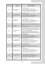 Preview for 494 page of Airwell AW-WHPMA04-H91 Installation Manual