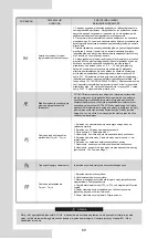 Preview for 495 page of Airwell AW-WHPMA04-H91 Installation Manual