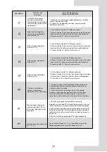 Preview for 496 page of Airwell AW-WHPMA04-H91 Installation Manual