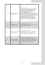 Preview for 498 page of Airwell AW-WHPMA04-H91 Installation Manual