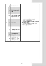 Preview for 500 page of Airwell AW-WHPMA04-H91 Installation Manual