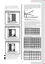 Preview for 9 page of Airwell AW-WHPMA18-H93 Installation Manual