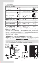 Preview for 10 page of Airwell AW-WHPMA18-H93 Installation Manual