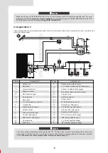 Preview for 16 page of Airwell AW-WHPMA18-H93 Installation Manual