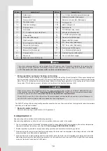 Preview for 18 page of Airwell AW-WHPMA18-H93 Installation Manual