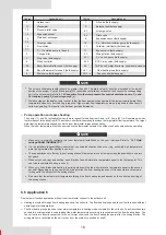 Preview for 22 page of Airwell AW-WHPMA18-H93 Installation Manual