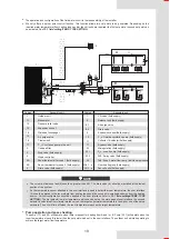 Preview for 23 page of Airwell AW-WHPMA18-H93 Installation Manual