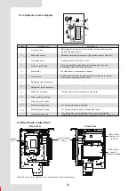 Preview for 26 page of Airwell AW-WHPMA18-H93 Installation Manual