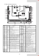 Preview for 27 page of Airwell AW-WHPMA18-H93 Installation Manual