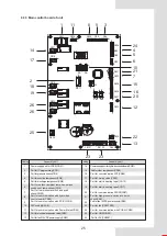 Preview for 29 page of Airwell AW-WHPMA18-H93 Installation Manual