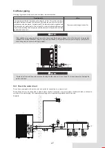 Preview for 31 page of Airwell AW-WHPMA18-H93 Installation Manual