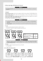 Preview for 42 page of Airwell AW-WHPMA18-H93 Installation Manual