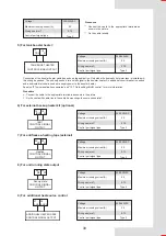 Preview for 43 page of Airwell AW-WHPMA18-H93 Installation Manual