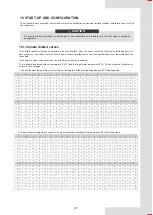 Preview for 45 page of Airwell AW-WHPMA18-H93 Installation Manual