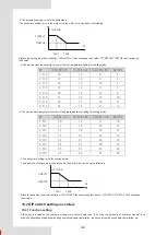 Preview for 46 page of Airwell AW-WHPMA18-H93 Installation Manual