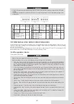 Preview for 47 page of Airwell AW-WHPMA18-H93 Installation Manual