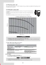 Preview for 48 page of Airwell AW-WHPMA18-H93 Installation Manual