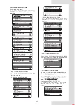 Preview for 51 page of Airwell AW-WHPMA18-H93 Installation Manual