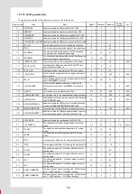 Preview for 58 page of Airwell AW-WHPMA18-H93 Installation Manual