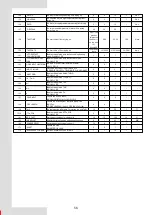 Preview for 60 page of Airwell AW-WHPMA18-H93 Installation Manual