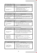 Preview for 63 page of Airwell AW-WHPMA18-H93 Installation Manual