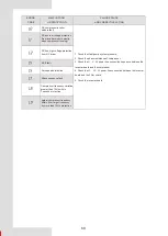 Preview for 72 page of Airwell AW-WHPMA18-H93 Installation Manual