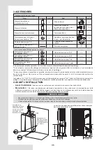 Preview for 86 page of Airwell AW-WHPMA18-H93 Installation Manual