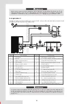 Preview for 92 page of Airwell AW-WHPMA18-H93 Installation Manual