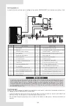 Preview for 96 page of Airwell AW-WHPMA18-H93 Installation Manual