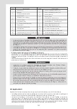 Preview for 98 page of Airwell AW-WHPMA18-H93 Installation Manual