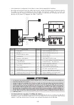 Preview for 99 page of Airwell AW-WHPMA18-H93 Installation Manual