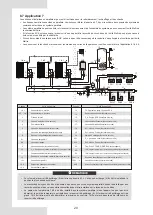 Preview for 100 page of Airwell AW-WHPMA18-H93 Installation Manual