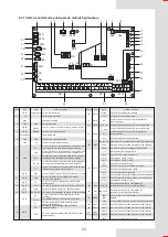 Preview for 103 page of Airwell AW-WHPMA18-H93 Installation Manual