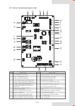 Preview for 105 page of Airwell AW-WHPMA18-H93 Installation Manual