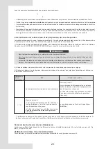 Preview for 108 page of Airwell AW-WHPMA18-H93 Installation Manual